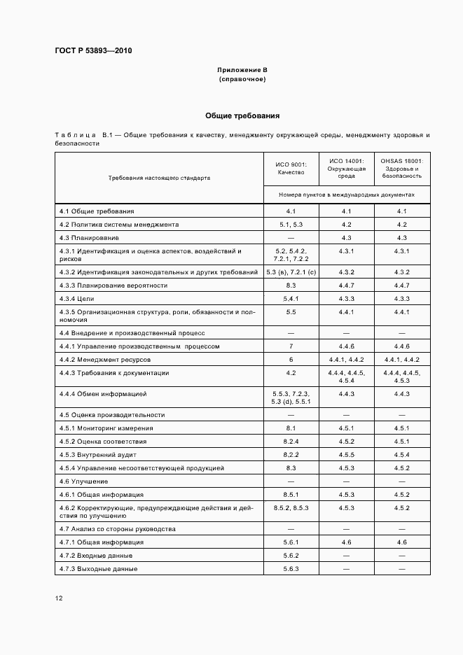 Страница 20 ГОСТ Р 53893-2010