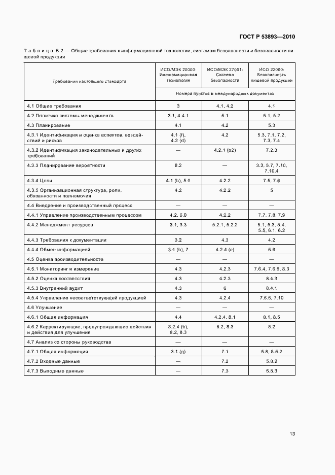 Страница 21 ГОСТ Р 53893-2010