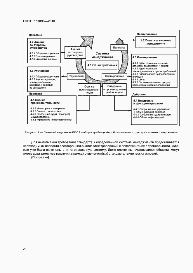 Страница 6 ГОСТ Р 53893-2010
