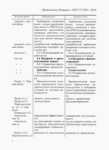 Приложение №1