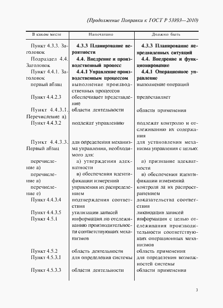 Приложение №1