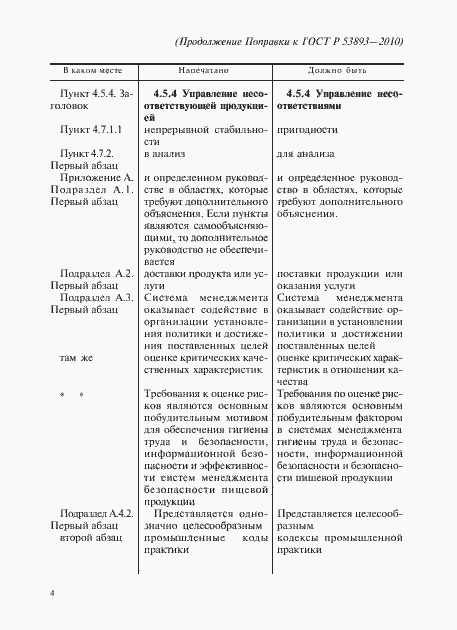 Приложение №1