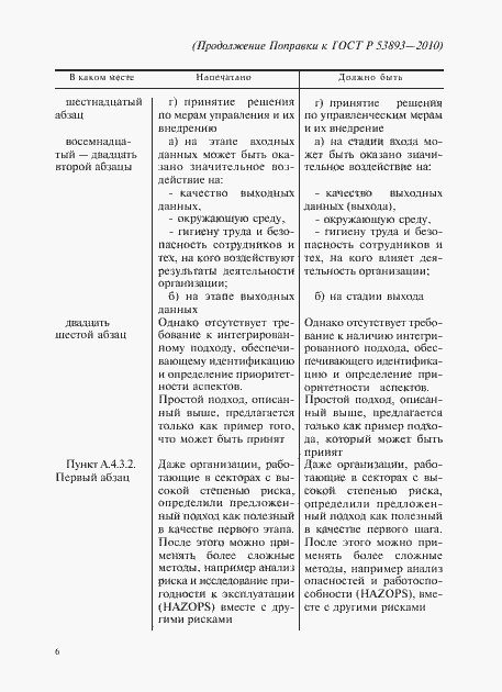 Приложение №1