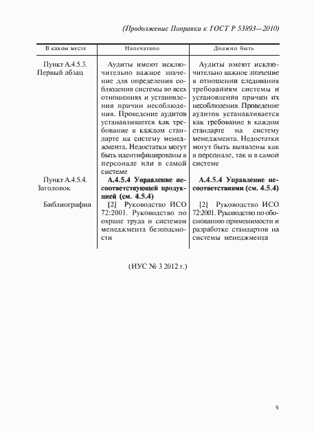 Приложение №1