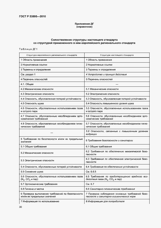 Страница 34 ГОСТ Р 53895-2010