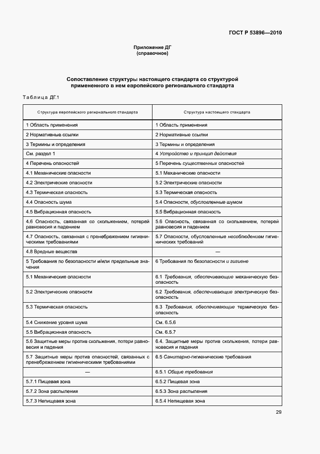 Страница 33 ГОСТ Р 53896-2010