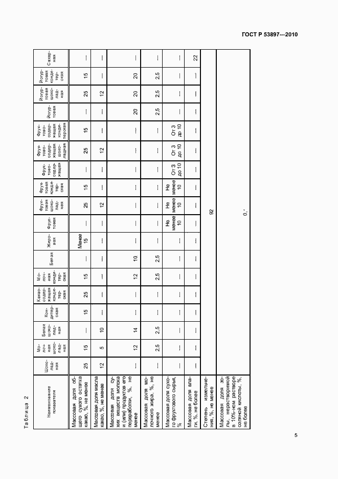 Страница 8 ГОСТ Р 53897-2010
