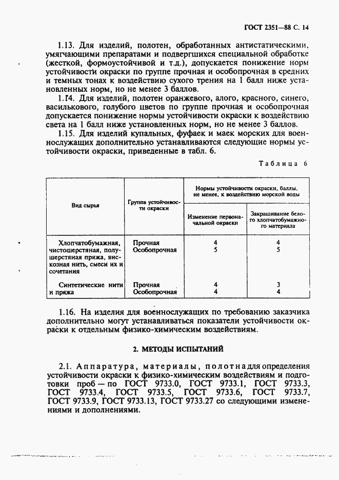 Страница 15 ГОСТ 2351-88