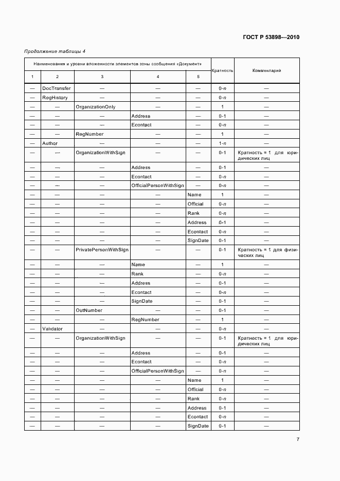 Страница 11 ГОСТ Р 53898-2010