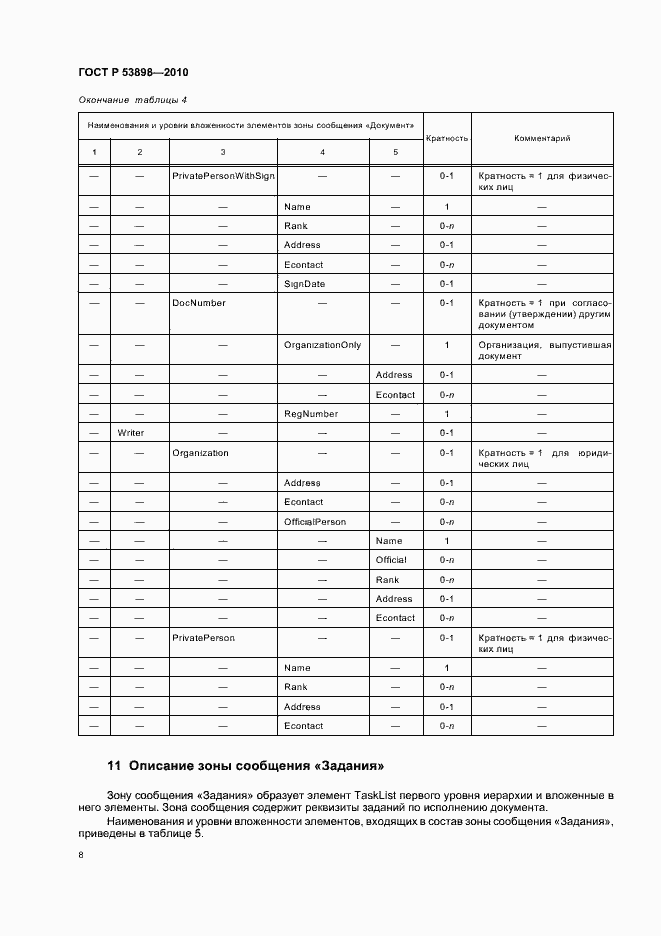Страница 12 ГОСТ Р 53898-2010