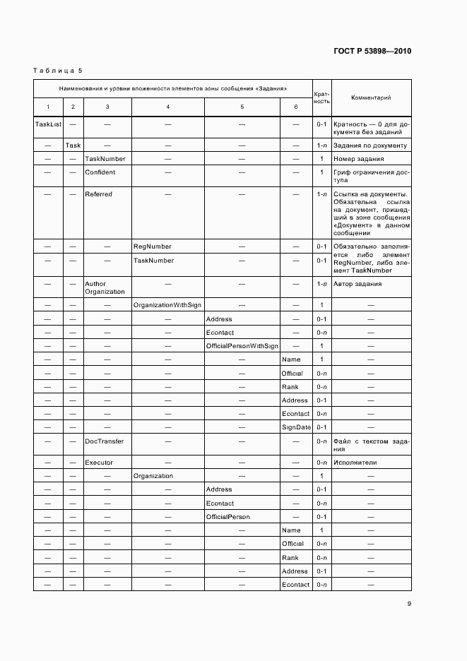 Страница 13 ГОСТ Р 53898-2010