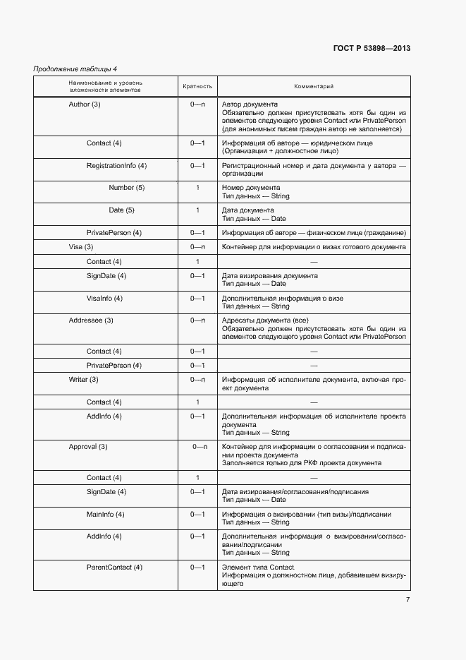 Страница 11 ГОСТ Р 53898-2013