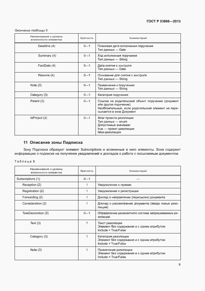Страница 13 ГОСТ Р 53898-2013