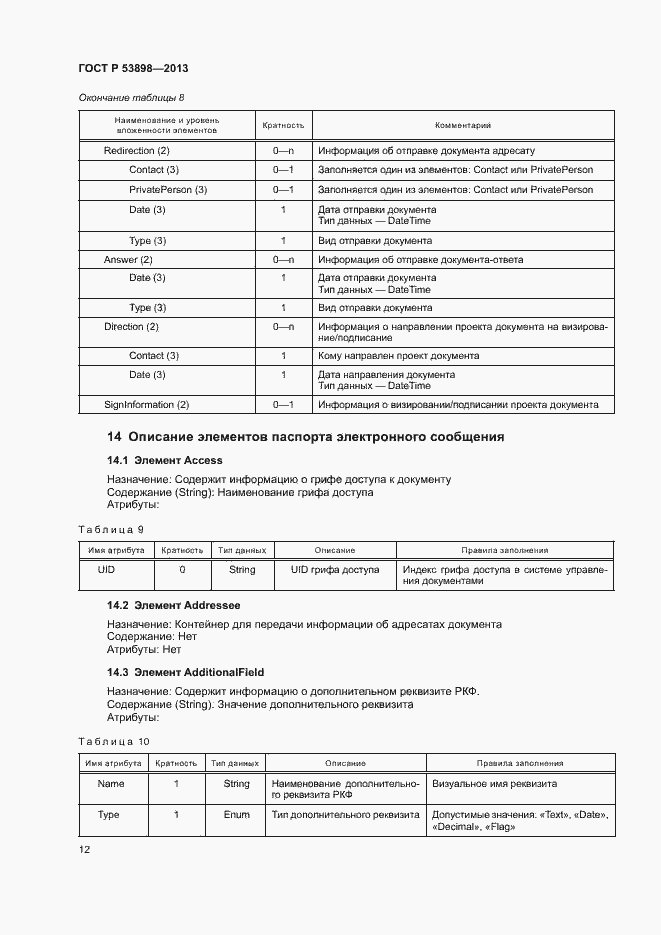 Страница 16 ГОСТ Р 53898-2013