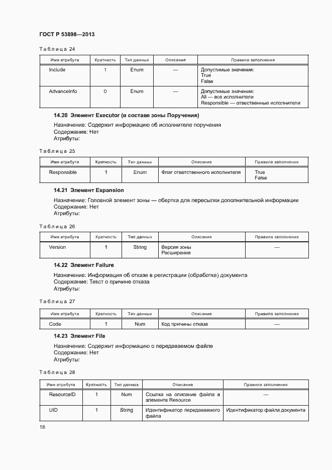 Страница 22 ГОСТ Р 53898-2013