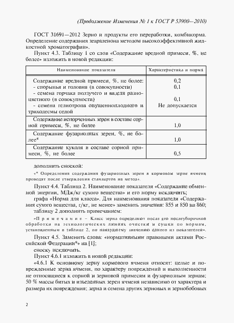 Приложение №1