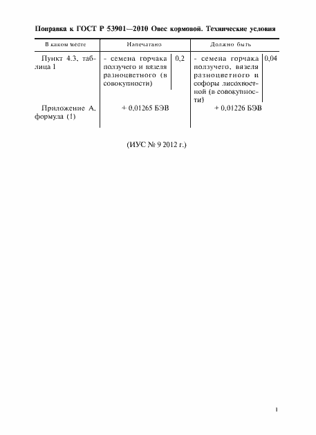 Приложение №2