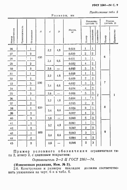 Страница 10 ГОСТ 2361-74