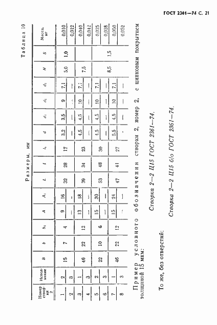 Страница 22 ГОСТ 2361-74