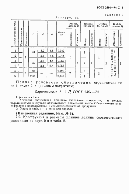Страница 4 ГОСТ 2361-74