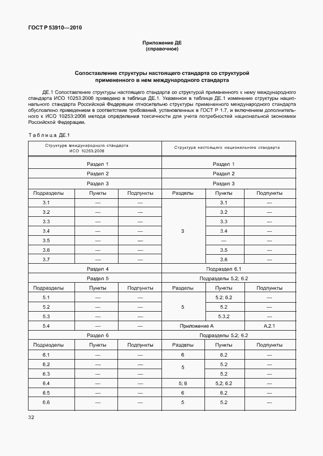 Страница 36 ГОСТ Р 53910-2010
