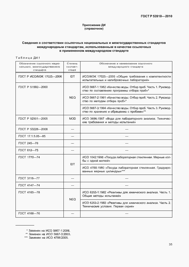 Страница 39 ГОСТ Р 53910-2010