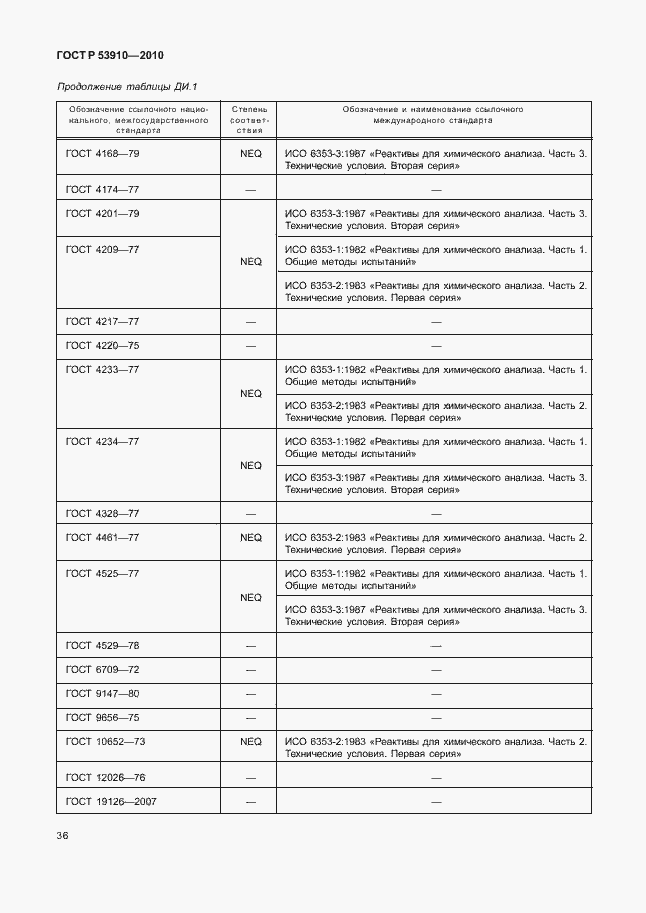 Страница 40 ГОСТ Р 53910-2010