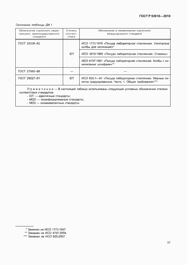 Страница 41 ГОСТ Р 53910-2010