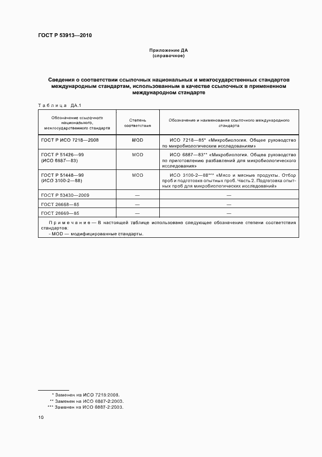 Страница 14 ГОСТ Р 53913-2010