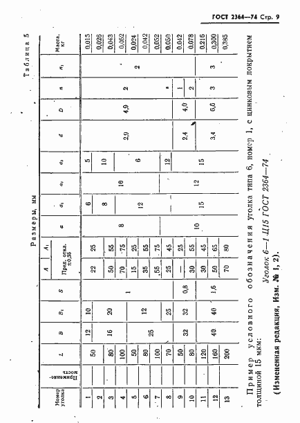 Страница 10 ГОСТ 2364-74