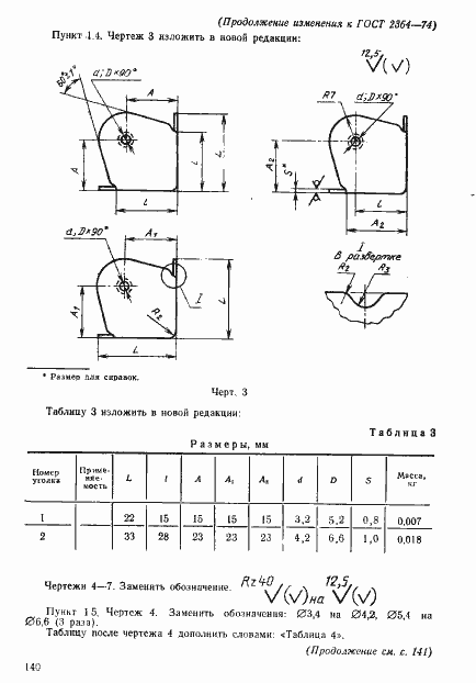 Страница 24 ГОСТ 2364-74