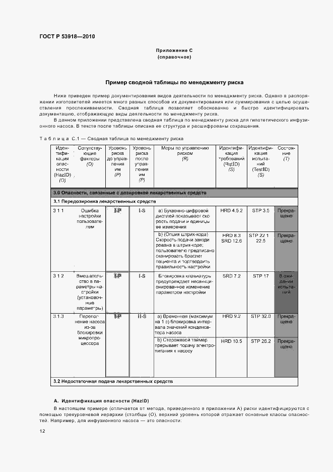 Страница 16 ГОСТ Р 53918-2010