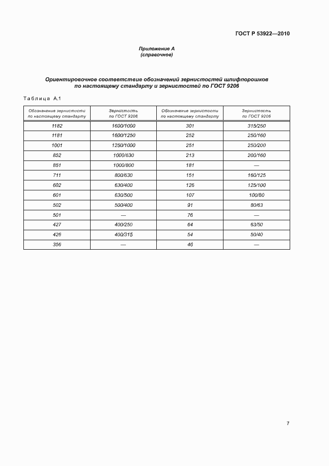 Страница 9 ГОСТ Р 53922-2010