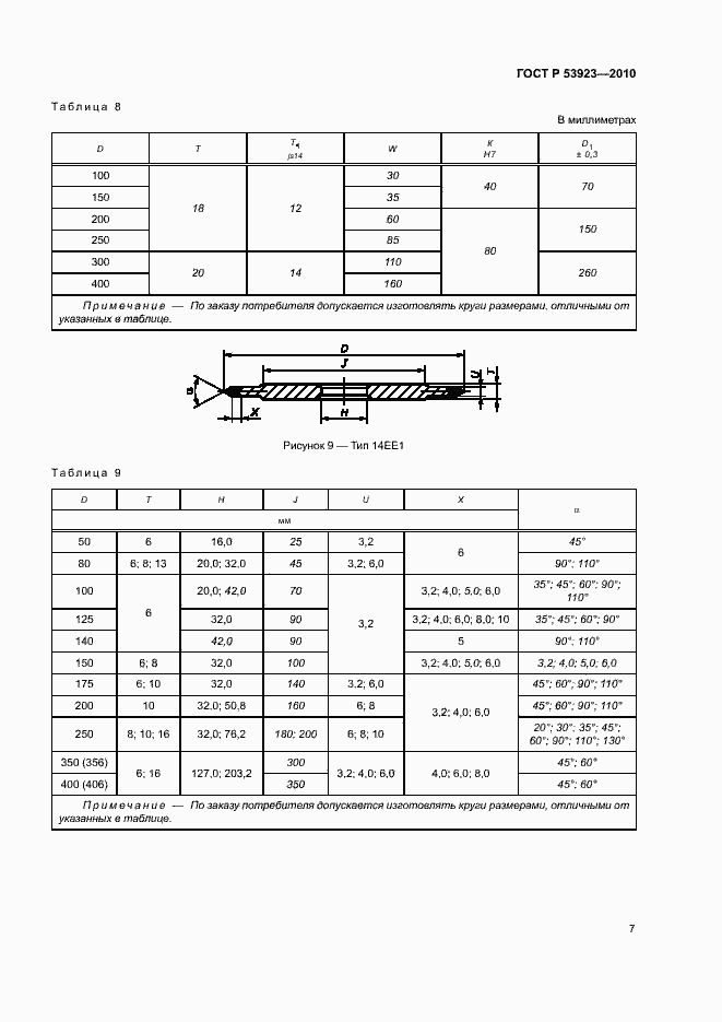 Страница 10 ГОСТ Р 53923-2010
