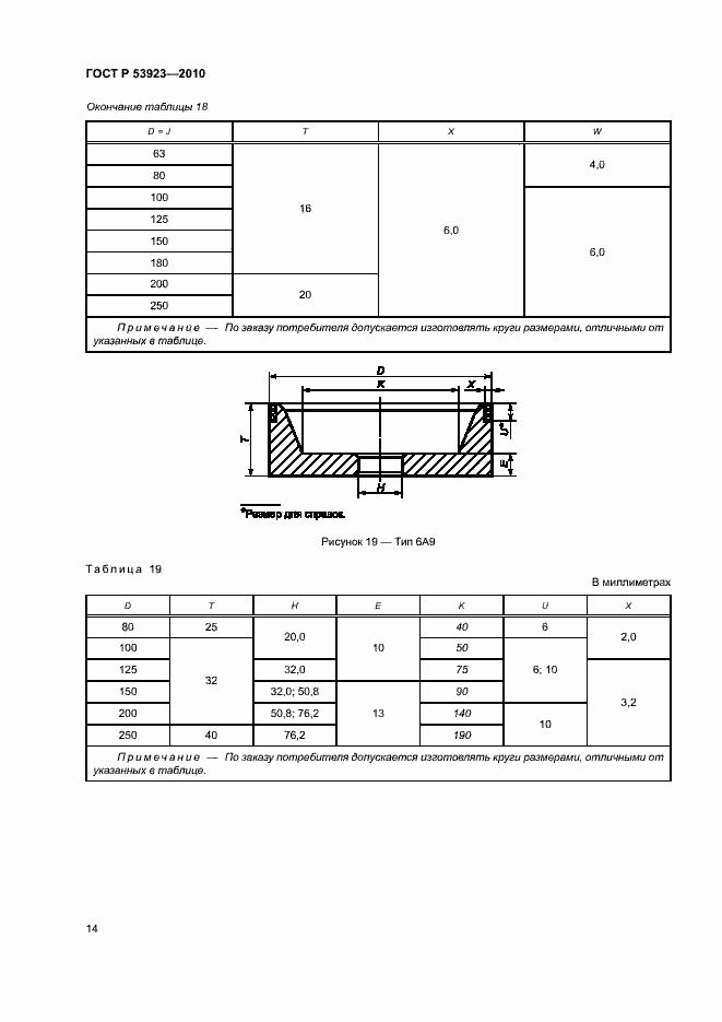 Страница 17 ГОСТ Р 53923-2010