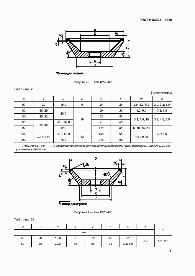Страница 18 ГОСТ Р 53923-2010