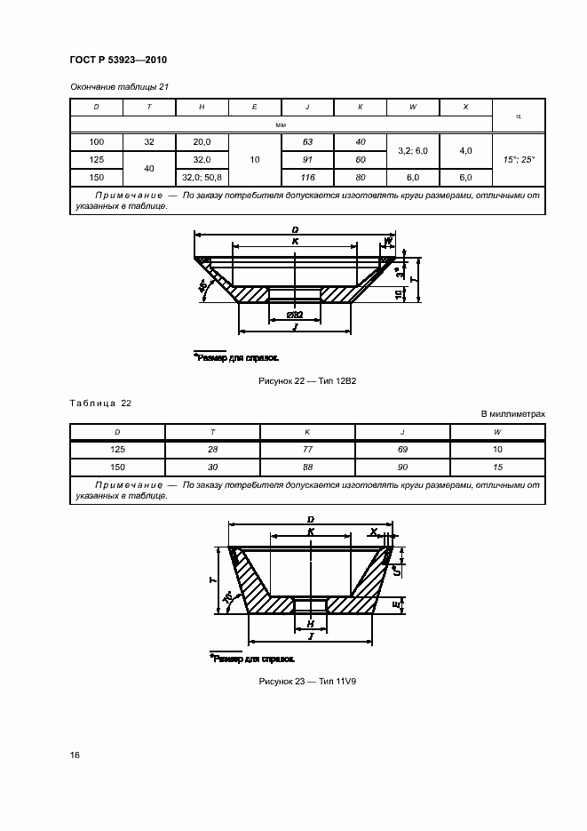 Страница 19 ГОСТ Р 53923-2010