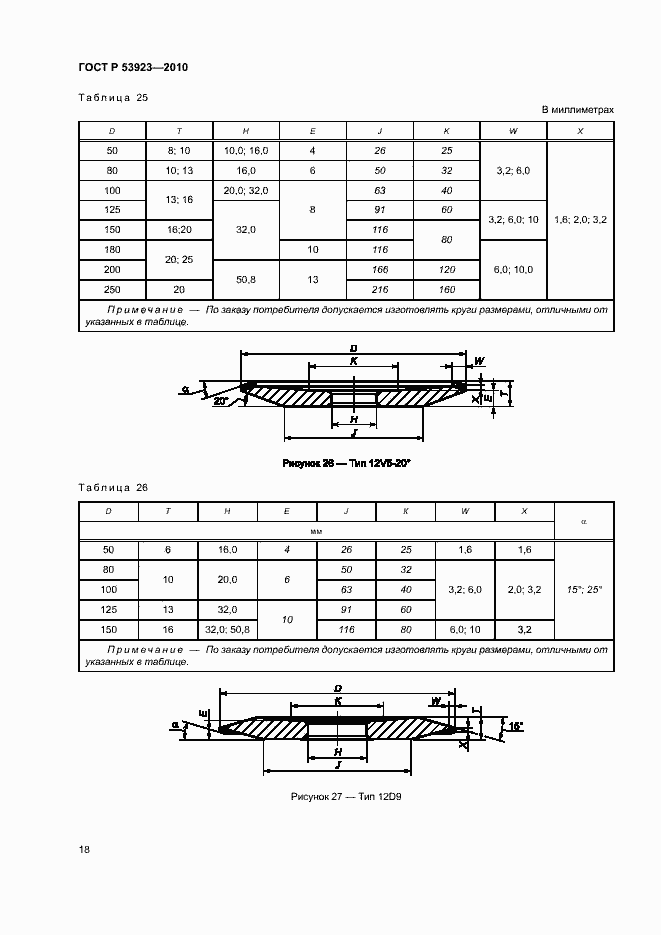 Страница 21 ГОСТ Р 53923-2010