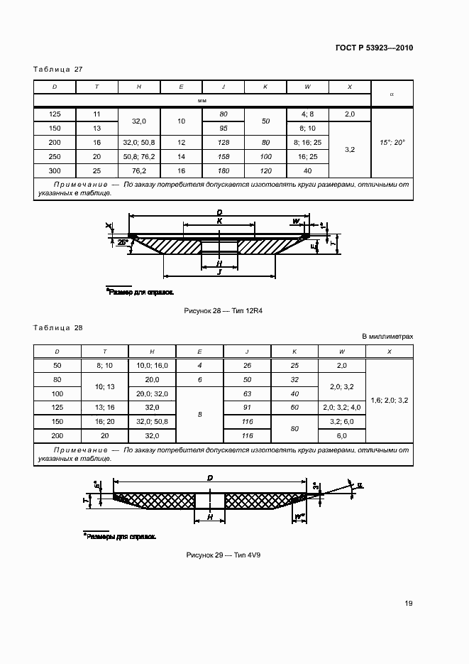 Страница 22 ГОСТ Р 53923-2010