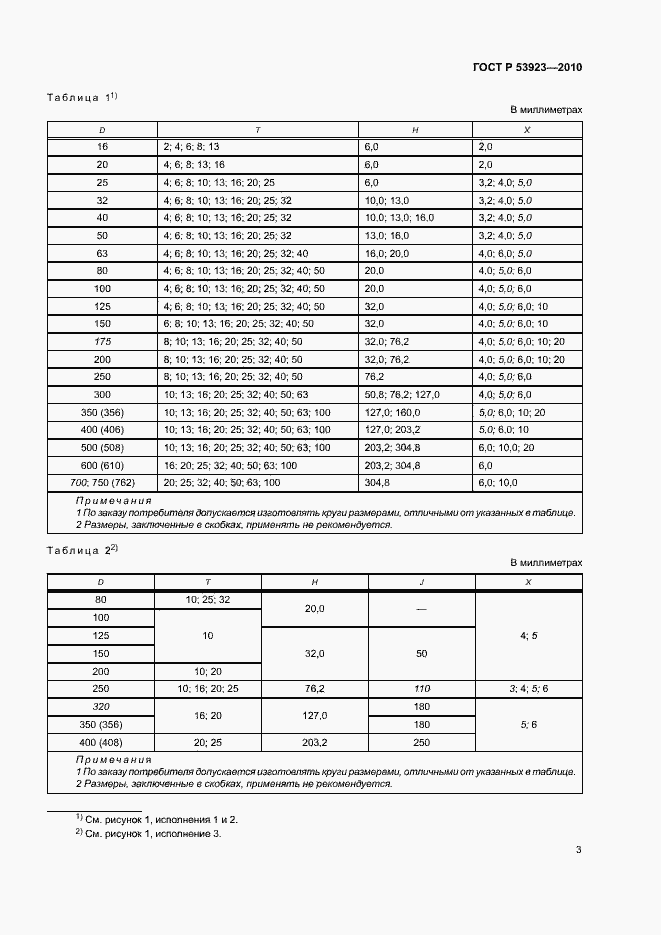 Страница 6 ГОСТ Р 53923-2010
