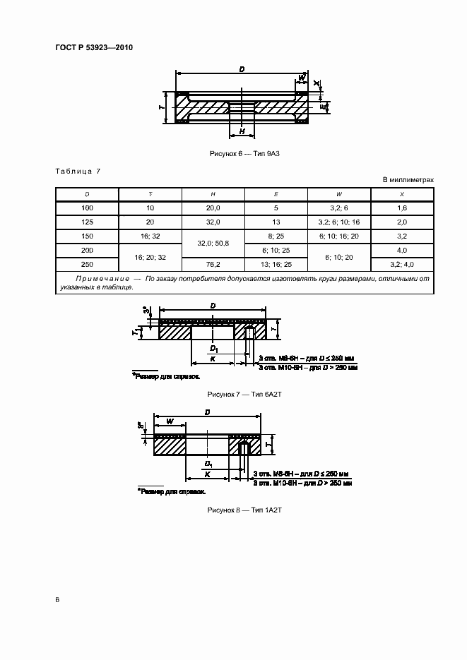 Страница 9 ГОСТ Р 53923-2010