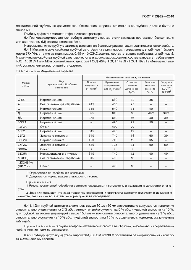 Страница 11 ГОСТ Р 53932-2010