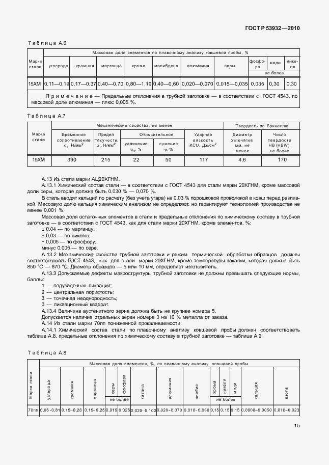 Страница 19 ГОСТ Р 53932-2010
