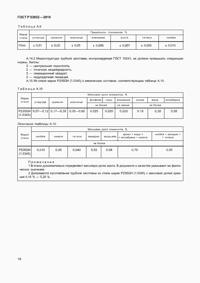 Страница 20 ГОСТ Р 53932-2010