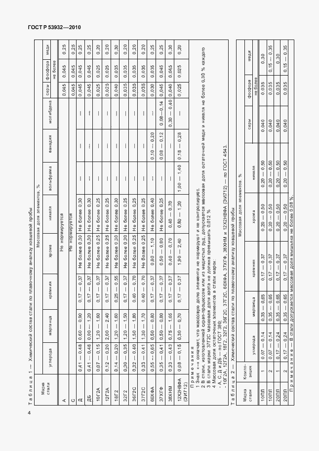 Страница 8 ГОСТ Р 53932-2010