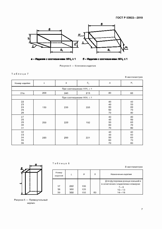 Страница 11 ГОСТ Р 53933-2010