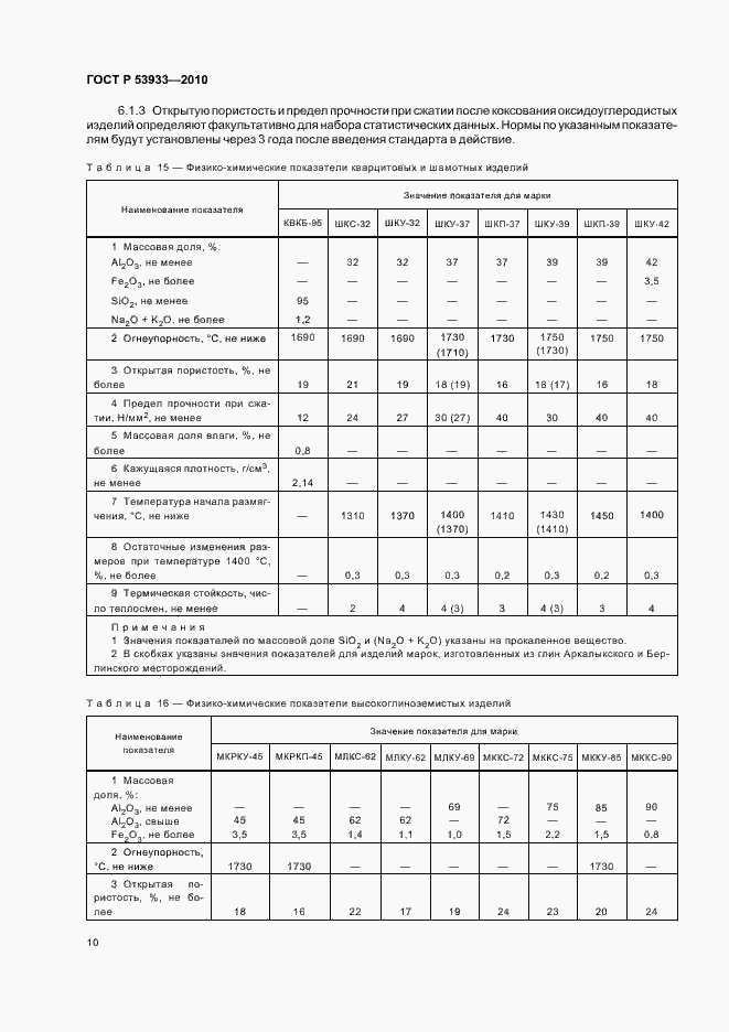 Страница 14 ГОСТ Р 53933-2010