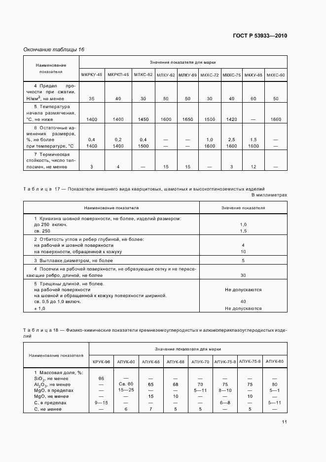 Страница 15 ГОСТ Р 53933-2010