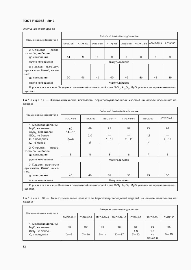 Страница 16 ГОСТ Р 53933-2010