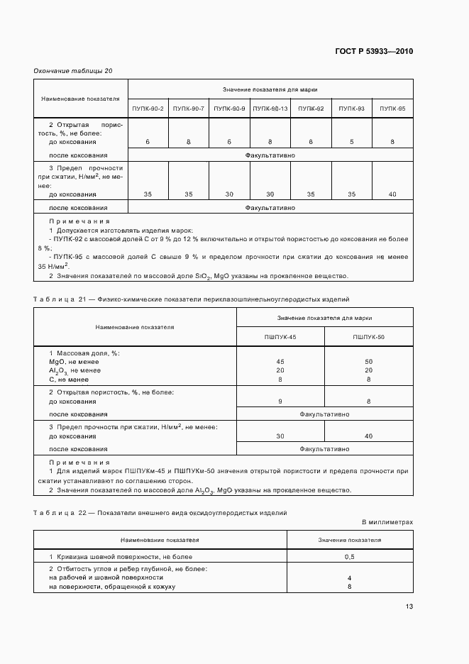 Страница 17 ГОСТ Р 53933-2010